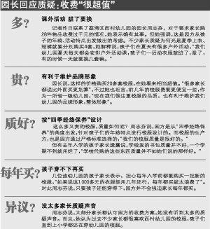家长曝幼儿园入学需买27套校服 被质疑为创收